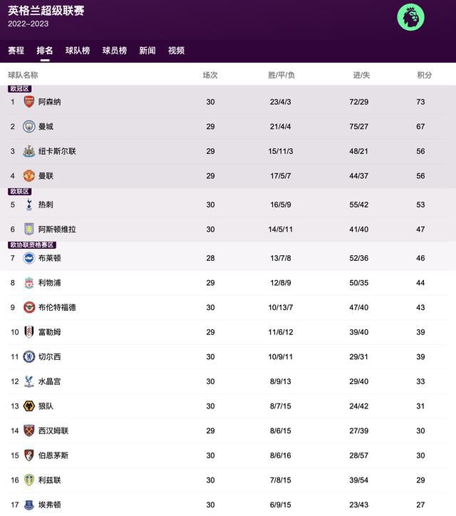 亚洲国产精品一区二区三区在线观看